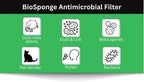 Refill(s) for the AIRTEVA & HealthSmart Filter (Custom Sized)