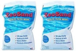 Sand Filter Media - 150 Pounds