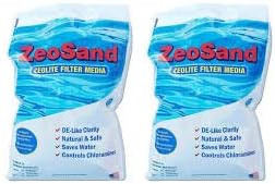 Sand Filter Media - 200 Pounds