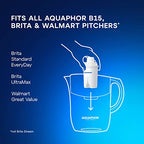 AQUAPHOR Water Filter Pitcher Ideal 7 Cup with 1 x B15 Filter - Dark Blue