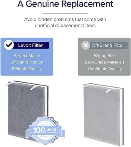 LEVOIT Vital 100 Replacement Filter, Genuine Air Purifier Filter, High-Efficiency Activated Carbon for Removal of Smoke, Odor, Allergens, Pollen,Vital 100-RF, White, 2 Pack