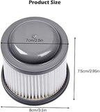 KEEPOW PVF110 Replacement Filters for Black & Decker BDH2000PL Pivot Vacuum (1 Pack)