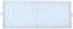 AWO ET-RFM100 Replacement Air Dust Filter for PANASONIC PT-MW530,PT-MW630,PT-MW730,PT-MZ570,PT-MZ670,PT-MZ680,PT-MZ770,PT-MZ780,PT-MZ880,PT-MZ10KL,PT-MZ13KL,PT-MZ16KL Projectors
