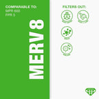 Aerostar 8x12x1 MERV 8 Pleated Air Filter, AC Furnace Air Filter, 6 Pack (Actual Size: 8" x 12" x 1")