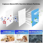 Air Vent Filters,20"x100"Cut to Fit Air Filter Material (80+Filters),MERV 8 Electrostatic Air Vent Filter for Home Floor, Grilles, Ceiling, HVAC Furnace Vents, With 48PCs Adhesive Hook Tape