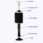 CNZ XY-2893 Air Driven 10 Layer Biochemical Bio Sponge Filter for Breeding Fry Betta Shrimp Discus Angelfish Nano Fish Tank