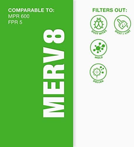 Aerostar 20x20x1 MERV 8 Air Filter, 4 Count, ACTUAL SIZE (19.75 x 19.75 x 0.75), HVAC, Air Conditioning & Furnace Filter Captures Dust, Lint & Pollen (MPR 600 / FPR 5), Made in USA
