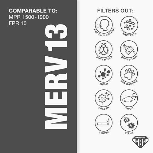 Aerostar 20x25x1 MERV 13 Air Filter, 6 Count, ACTUAL SIZE (19.75 x 24.75 x 0.75), HVAC, Air Conditioning & Furnace Filter for Allergies, Dust, Pet Dander & Smoke (MPR 1500 / FPR 10), Made in USA