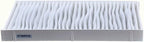 AWO ET-EMF510 Replacement Projector Air Dust Filter Fit for PANASONIC PT-DS20K,PT-DS20K2,PT-DW17K,PT-DW17K2,PT-DZ16K,PT-DZ16K2,PT-DZ21K,PT-DZ21K2 Projectors