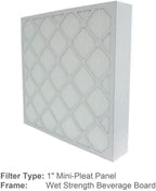 20x20x1 Mini-Pleat Synthetic Panel Air Filter – 1” Beverage Board Frame – MERV 15 ASHRAE 52.2 – High-Efficiency HVAC Filter for Commercial, Industrial, Residential – (Pack of 12)