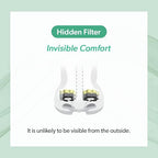 3-Ply Nose Filter Reusable Breathable Nasal Plugs Air Filteration for Dust, Pollution, Block Cold Air - Pack of 3 (Medium)