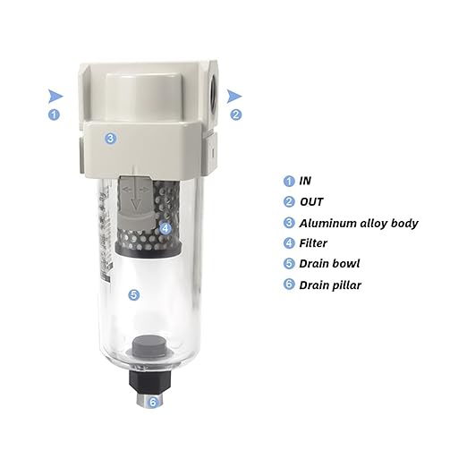 1pc Vacuum Water Droplet Separator Vacuum Pipeline Filter Negative Pressure Filter Element AMJ AMJ3000-03B(AMJ3000-03B-C)