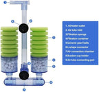 Multi Layer Filter Media Biochemical Dual Sponge Filter for Betta Fry Aquarium Fish Tank Up to 50 Gallon (2-Pack)