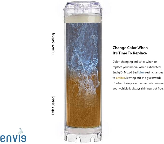 Envig Mixed Bed Deionization Color Changing DI Resin Filter Refill Cartridge with Resin (2.1L with cartridges)