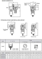 PneumaticPlus SAU420-N06G Compressed Air Filter Regulator Combo 3/4" NPT - Poly Bowl, Manual Drain, Bracket, Gauge