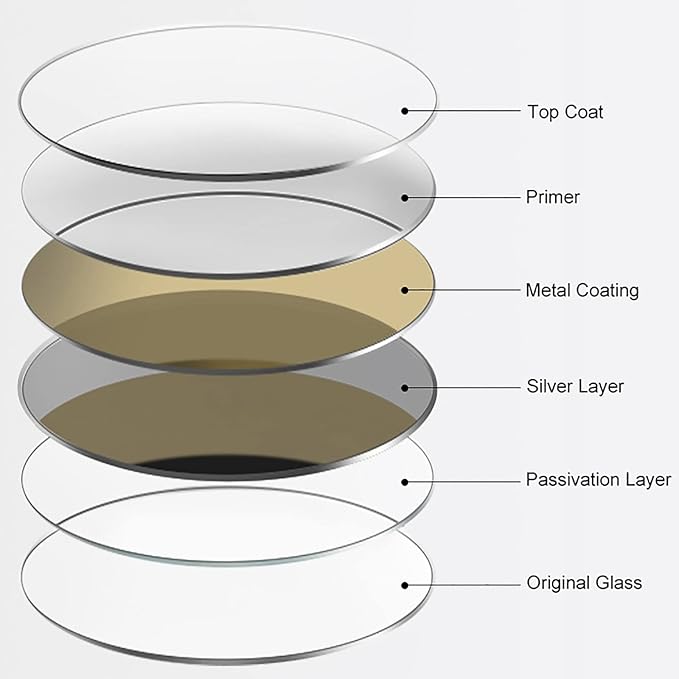 Led Mirror for Bathroom,Bathroom Mirrors for Vanity,Shatter-Proof,with Dimming & 3 Color Modes,Heated Demister Pad,Anti-Fog,Hanging Vanity Mirror,Easy to Install, Easy to Clean (Size : 80x80cm)