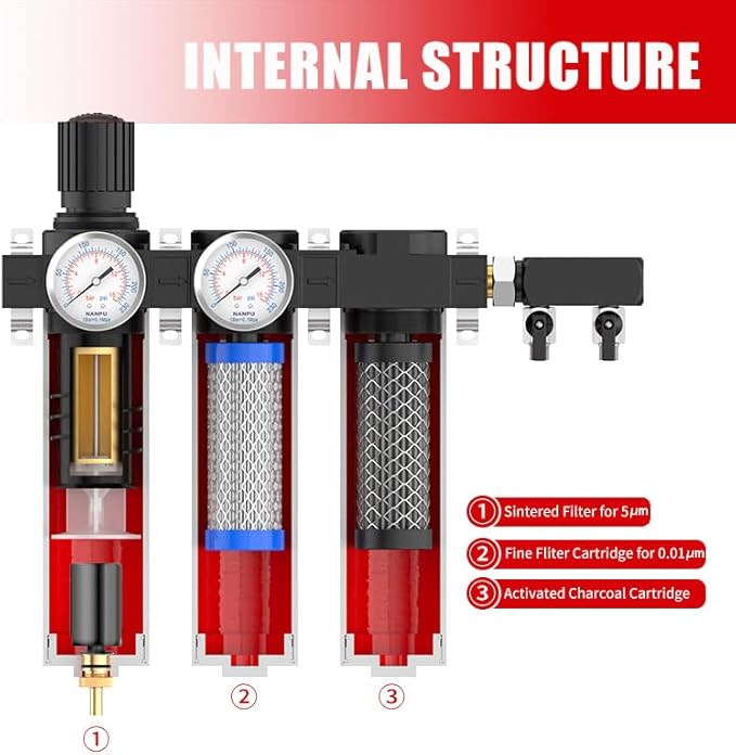 NANPU Z Series 3-Stage Air Filtration System - Sintered, Fine, & Charcoal Filters, 1/2" NPT Inlet, 1/4" NPT Outlet Module, 0-230 psi Gauge, 127 CFM @ 6 bar, Metal Housing, Auto Drain