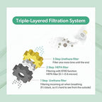 3-Ply Nose Filter Reusable Breathable Nasal Plugs Air Filteration for Dust, Pollution, Block Cold Air - Pack of 3 (Medium)