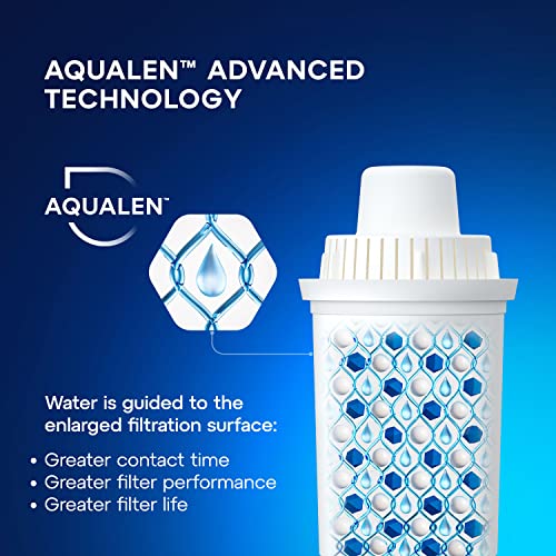 AQUAPHOR Water Filter Pitcher Ideal 7 Cup with 1 x B15 Filter - Dark Blue