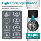 ICEPURE WFS5300A-20 5 Years or 40K Gallons Under Sink Water Filtration System, Ultra High Capacity NSF/ANSI CAN372 & 42 Certified, Direct Connect Drinking Faucet, Removes Chlorine, Odor, Heavy Metals