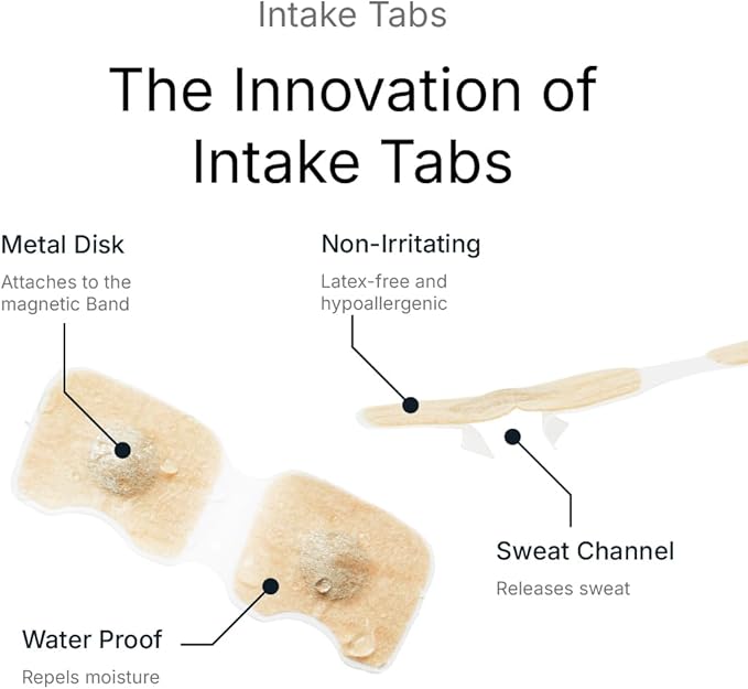 Intake Refill Tabs (60 Count) for All-Night Comfort