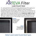 AIRTEVA Custom Sized Air Conditioner Filter with BioSponge Plus Insert(s)