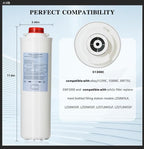 51300C Replacement Filter, 2-Pack - No Chip & Large 3000 Gallon Capacity | Compatible with EWF3000, ERF750, 51299C, 55898C, 51300A/B/C Series