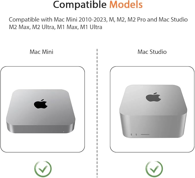 IFCASE Desktop Dust, Air Filter Stand for Mac Mini 2010-2023 M1 M2 Pro, Mac Studio M1 M2 Max/Ultra (Silver)