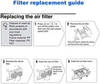 AWO Replacement Projector Air Filter Fit for EPSON ELPAF24 / V13H134A24 EB-1830,EB-1900,EB-1910,EB-1915,EB-1920W,EB-1925W