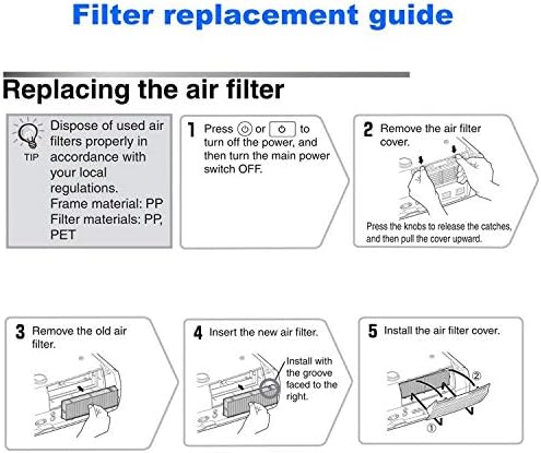AWO Replacement Projector Air Filter Fit for EPSON ELPAF30 / V13H134A30 EB-D6155W EB-D6250 EB-G7000W EB-G7100/NL EB-G7200W EB-G7400U EB-G7500U/NL EB-G7805U/NL EB-G7900U EB-G7905U