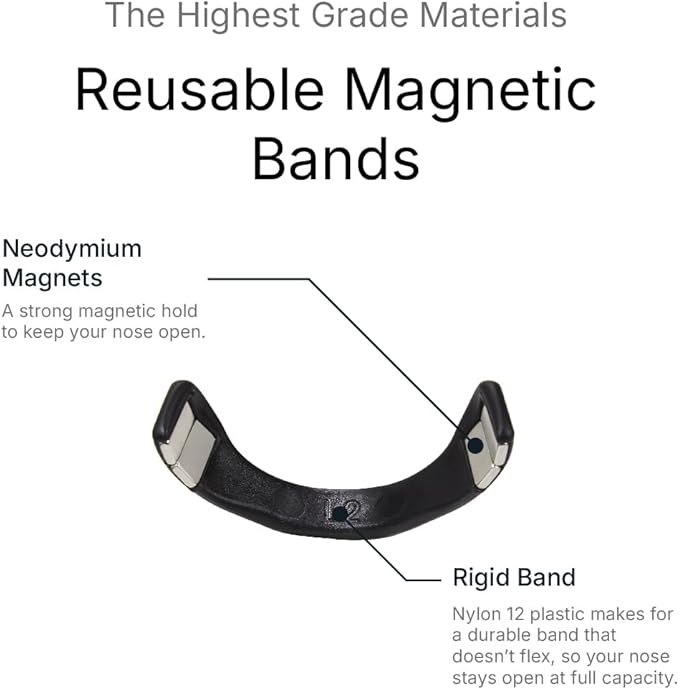 Intake Breathing Extra Intake Bands (Pack of 2), Small-Medium (M1), Matte Black. (Tabs NOT Included)