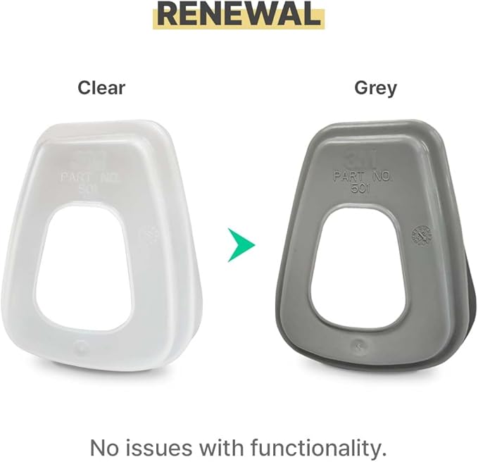 Renewal 501 Filter Retainer Cover for Particulate Filter 5N11 for 6000 and 7000 respirators (501 Retainer, 20, Count) (501 Retainer 2 Pcs)