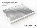 Washable & Reusable Electrostatic HVAC AC/Furnace Air Filter, Lasts a Lifetime, 6 Stage Permanent Air Filter, Healthier Home or Office, Made in The USA - Increases Airflow (14x25x1)