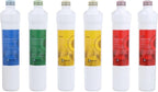 Watts Premier Annual RO Pure 6-Pack Filtration Kit for Zero/Pure Plus Reverse Osmosis System, Push Button Water Filter Replacement, 2 Sediment Filters, 2 Carbon Pre-Filters, 1 Post-Filter, Membrane