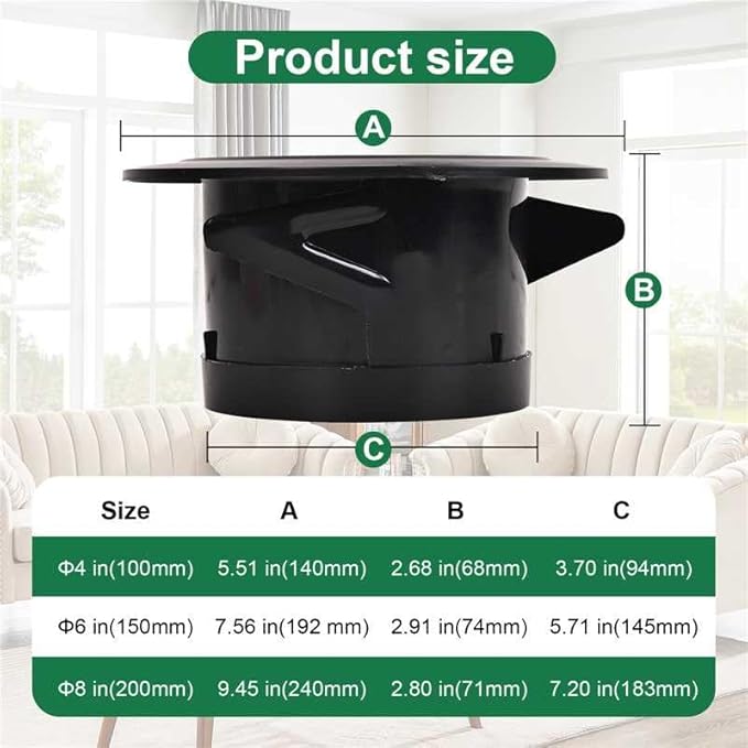 Soffit Vents 4 Inch, Round Exhaust Air Vent Cover with Built-in Fly Screen for Bathroom Kithchen Office Home, Black 2P 100mm