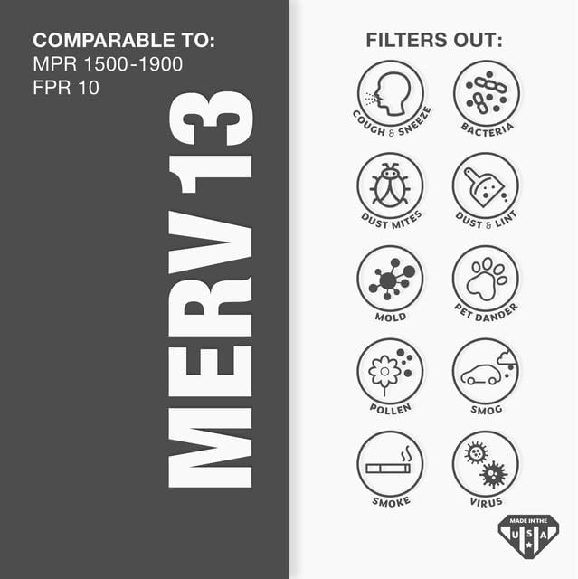 Aerostar 21.5x23.5x1 Air Filter MERV 13 (For Allergies, Dust, Lint, Mold, Pet Dander, Smoke, Smog & Bacteria) - Electrostatic MPR 1500-1900 & FPR 10 - Pleated HVAC AC Furnace Air Filters - Pack of 6