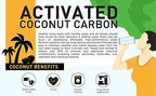 Coconut Shell Granular Activated Carbon (GAC) Charcoal Media - 1/2 Cubic Ft | 12x40 Mesh - Replacement Filtration Media for Pre and Post Carbon Water Filters