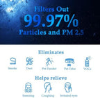 2 Pcs Air Purifier Filter Set, Fit for Gocheer GH-Monster & CLEANFORCE MEGA1000 & MOUNTO, Extra Large, 3-IN-1 Filter