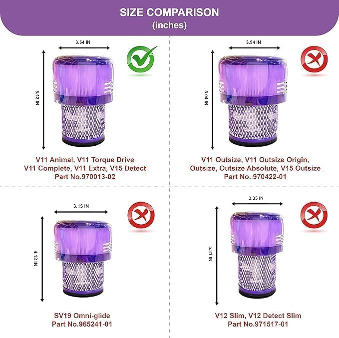 Dyson V11 Filter, 2-Pack Premium True HEPA Replacement Filters for Dyson V11, V11 Animal, Dyson-V15, V15 Filter, V11 Completed/Absolute, V15 Absolute/Submarine with Trigger Clamp, Part no. 970013-02