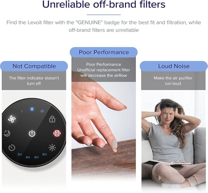 LEVOIT Genuine EverestAir-P Air Purifier Air Filter Replacement, Lasts for 12 -15 Months, Supports HEPA Sleep Mode, Efficient 3-In-1 Washable Filters, EverestAir-RF, 1 Pack, Black