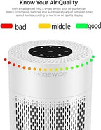 MEGAWISE Air Purifier for Home and Pets Hair, Smokers in Bedroom, Large Room, Smart Air Quality Sensor, Filters VOCs, Odors, Dust, Ozone Free