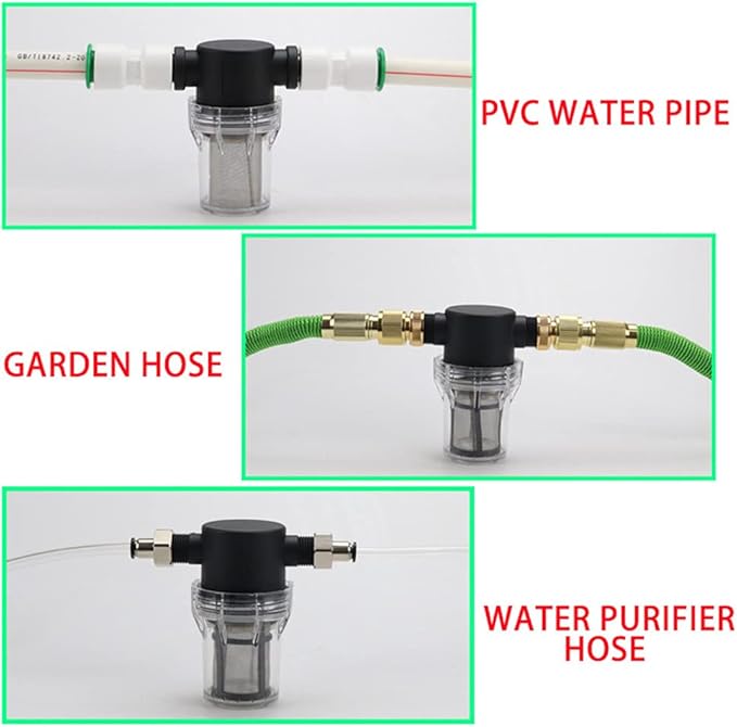 Sediment Filter - 3/4 Female Thread Inline Strainer for Garden Hose, Pressure Washer, RV with 100 Mesh Screen Water Pump Strainer