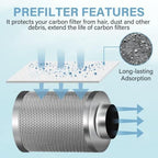 iPower Upgrade 4 Inch Air Carbon Filter Replacement Prefilter Sleeve Cover for 4" Air Carbon Filter, White
