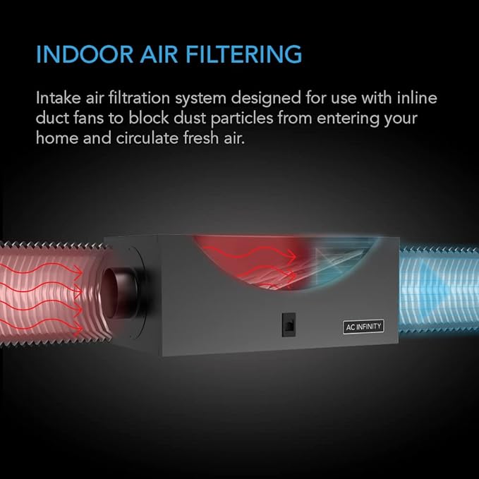 AC Infinity Inline Filter Box 10" with High Efficacy Filter, Whole House HVAC Filtration Kit, Fits 10-Inch Inline Duct Fans for Fresh Air Intake and Ventilation