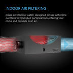 AC Infinity Inline Filter Box 8" with High Efficacy Filter, Whole House HVAC Filtration Kit, Fits 8-Inch Inline Duct Fans for Fresh Air Intake and Ventilation