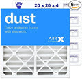 AIRx Filters Dust 20x20x4 Air Filter MERV 8 Replacement for White Rodgers FR1600M-108 FR1600M-111 to Fit Media Air Cleaner Cabinet White Rodgers ACM1600M, 6-Pack