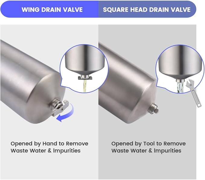 Amwater NSF/ANSI 42 Certification Stainless Steel Filter Housing for 10" Filter Cartridge, 3/4NPT Water Filter Housing, Drain Valve Style C (Square Head)