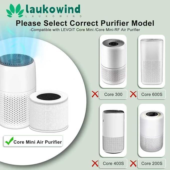 3 Pack Core Mini Replacement Filter, 3-in-1 H13 Grade Compatible with LEVOIT Air Cleaner, Part No. Core Mini-RF (3 Filter and 6 Fragrance Sponge)