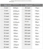 Fine Filter Mesh Nylon Fabric, Recycling Screens for Coffee Strainer Screen Mesh Nylon Filter(160mesh 96micron,1x10 meter)