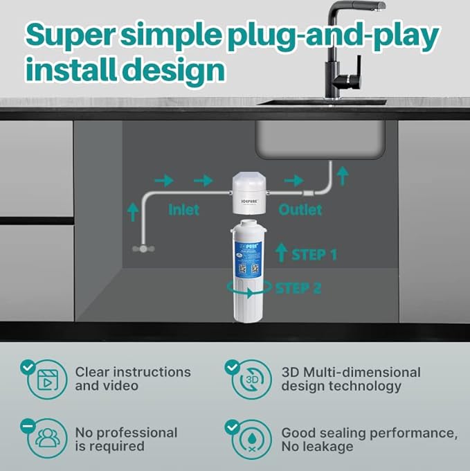 ICEPURE WFC5300A Under Sink Water Filter system, 3 Years or 22000 Gallons Ultra High Life, Replacement for ICEPURE WFS5300A Under Sink Water Filtration System, Removes Heavy Metals,Chlorine